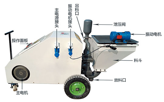 雙缸砂漿噴涂機-1